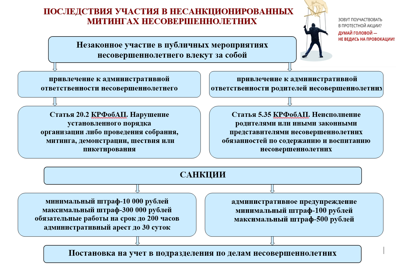 ГБОУ СОШ пос. Чапаевский » ГБОУ СОШ пос. Чапаевский